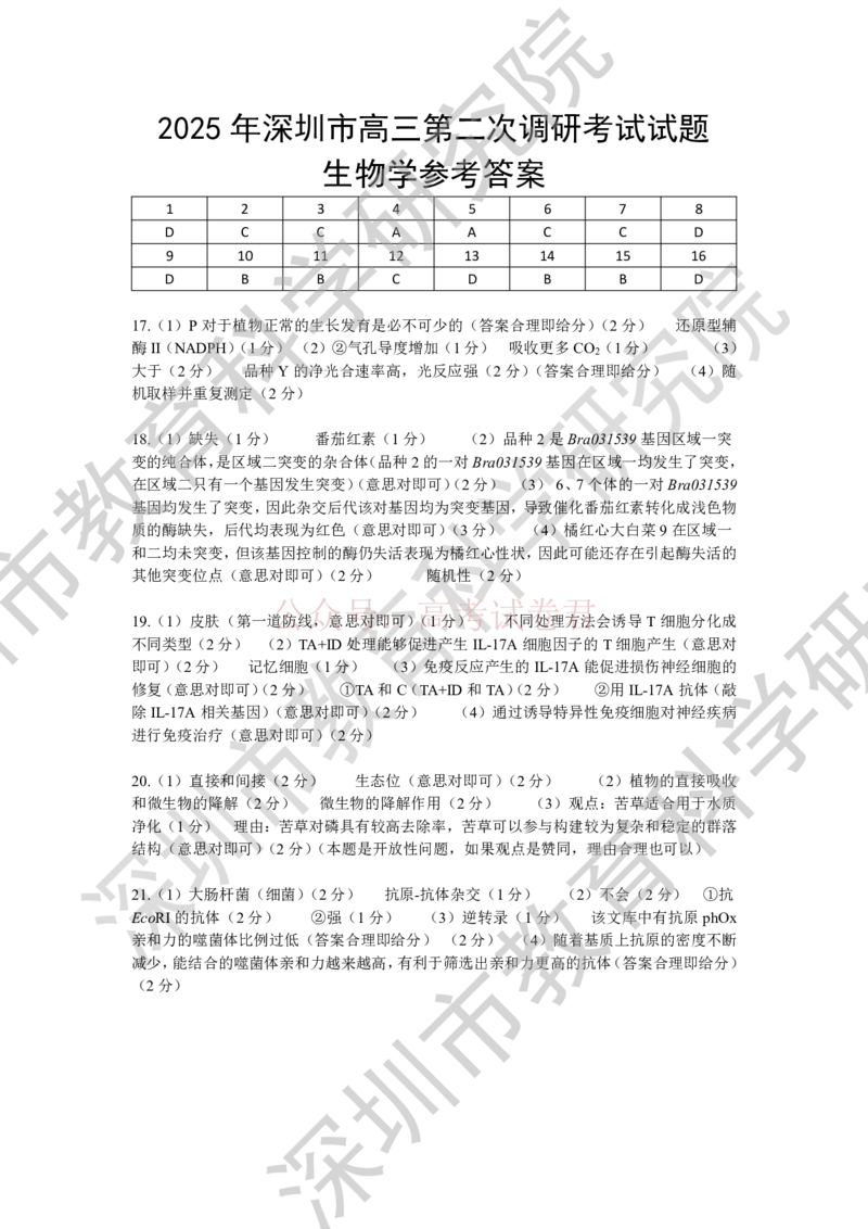 《2025年深圳市高三年级第二次调研考试生物答案_12.2026年4月全国各地高考模拟卷_2026年4月_2025届广东省深圳市高三第二次调研考试全科_06生物_2025届广东省深圳市高三第二次调研考试》第1页预览