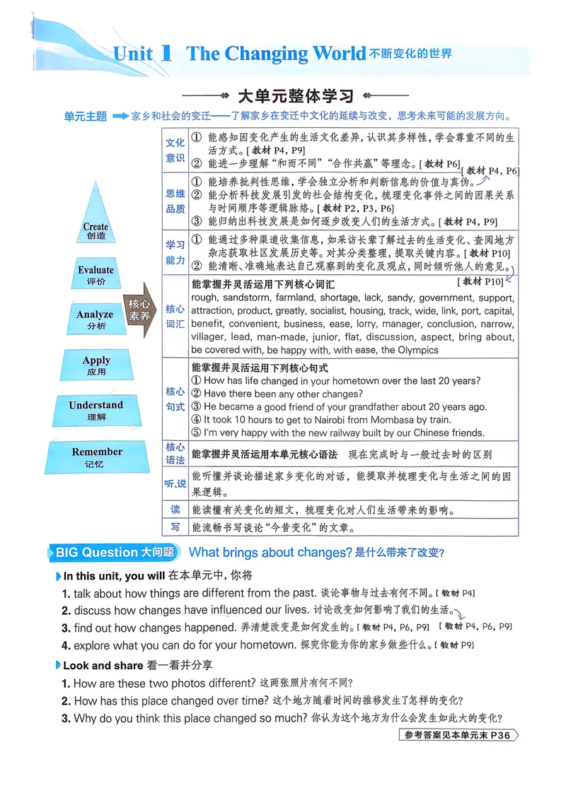 《点拨_初中英语789_26秋最新人教版英语九年级上册_26秋人教九上_31、练习题+试卷(教辅)合集多套_点拨(1)》第9页预览