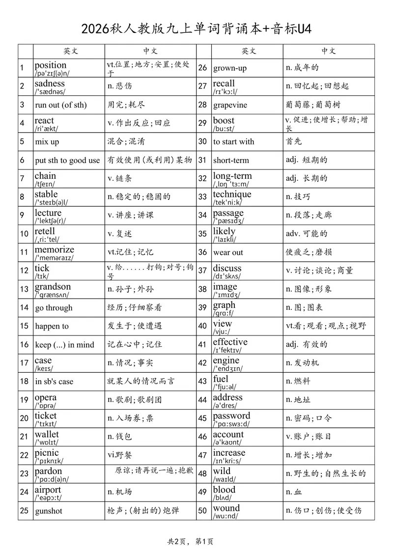 《2026秋人教版九上单词背诵本+音标U4_初中英语789_26秋最新人教版英语九年级上册_26秋人教九上_03、单词背诵表+默写表（中译英+英译中）PDF版_U4》第1页预览