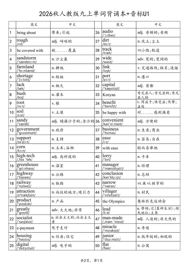 《2026秋人教版九上单词背诵本+音标U1_初中英语789_26秋最新人教版英语九年级上册_26秋人教九上_03、单词背诵表+默写表（中译英+英译中）PDF版_U1》第1页预览