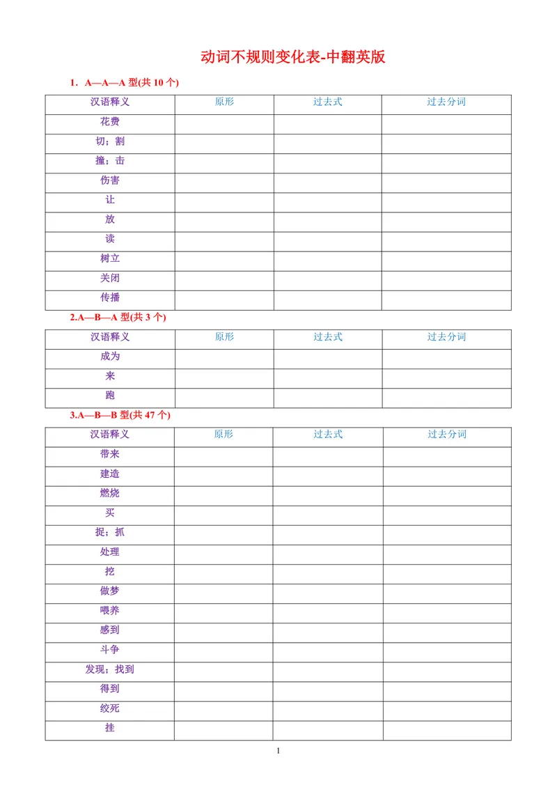 《初中英语动词不规则变化表中译英版_初中英语789_26秋最新人教版英语九年级上册_26秋人教九上_37、初中英语动词不规则变化表(中译英+英译中+中英对照)PDF版+word版》第1页预览