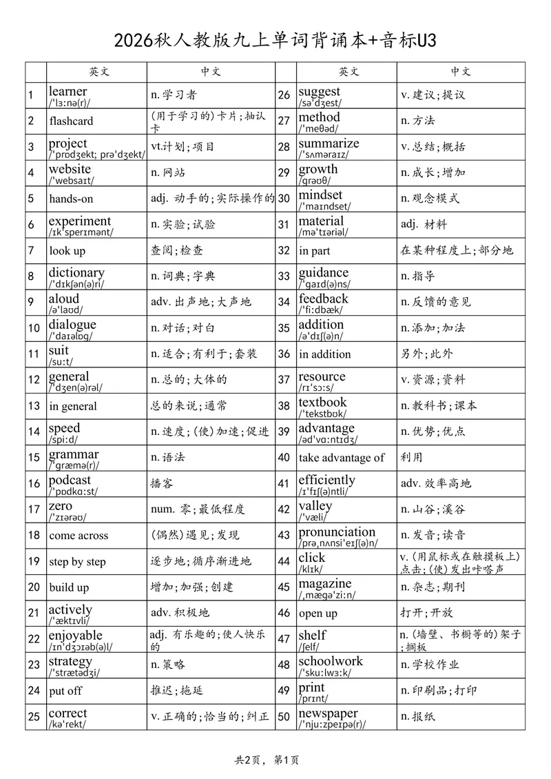 《2026秋人教版九上单词背诵本+音标U3_初中英语789_26秋最新人教版英语九年级上册_26秋人教九上_03、单词背诵表+默写表（中译英+英译中）PDF版_U3》第1页预览