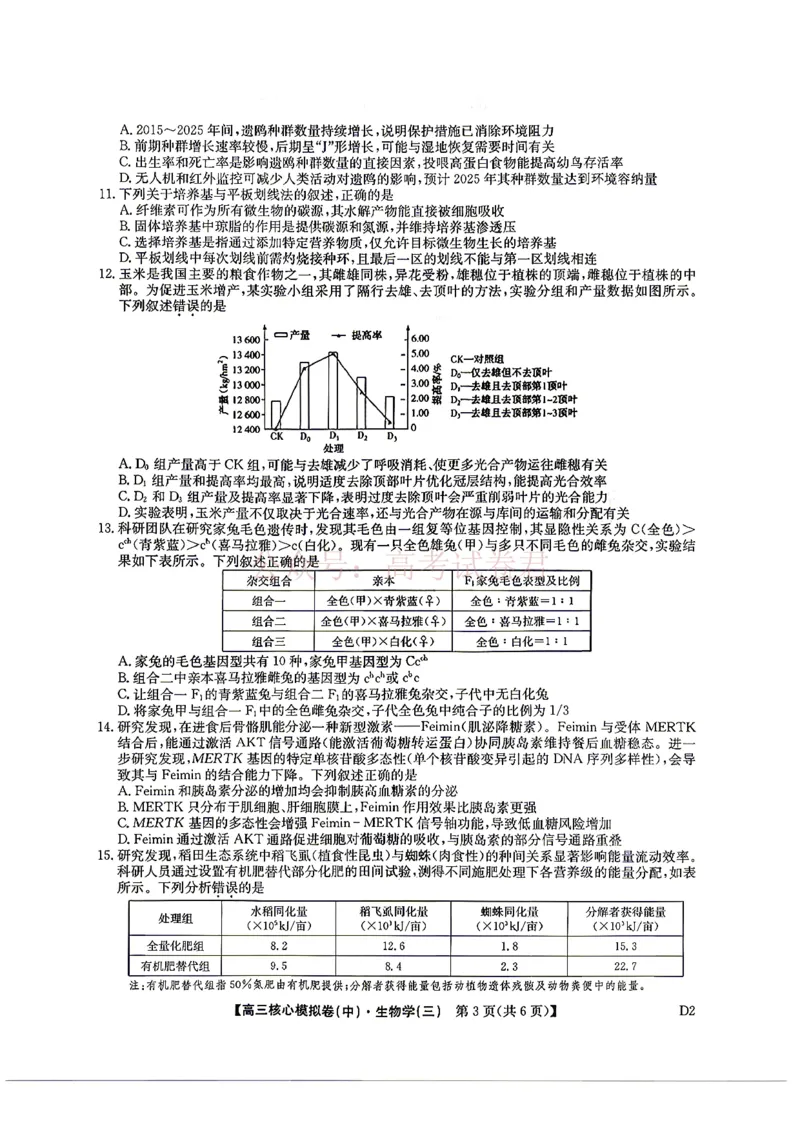 《2026九师联盟高三核心模拟卷（中）三-生物（含答案）_副本_12.2026年4月全国各地高考模拟卷_2026届九师联盟高三核心模拟卷（中）三全科_06生物_九师联盟高三核心模拟卷（中）三》第3页预览