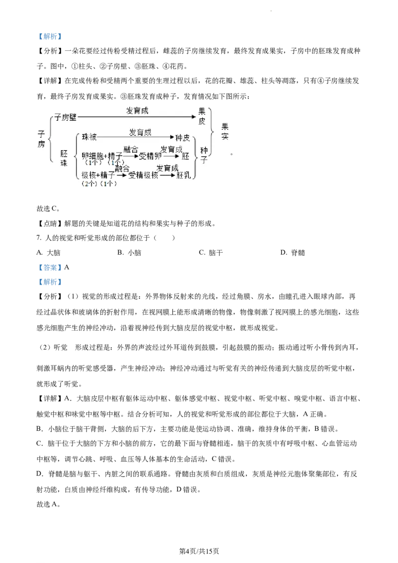 《2023年辽宁省中考生物真题（解析版）_12.2026年4月全国各地高考模拟卷_2026版初中金考卷•45套中考试卷汇编系列合集_全国版中考真题(1)_辽宁各地中考_辽宁生物（24）》第4页预览