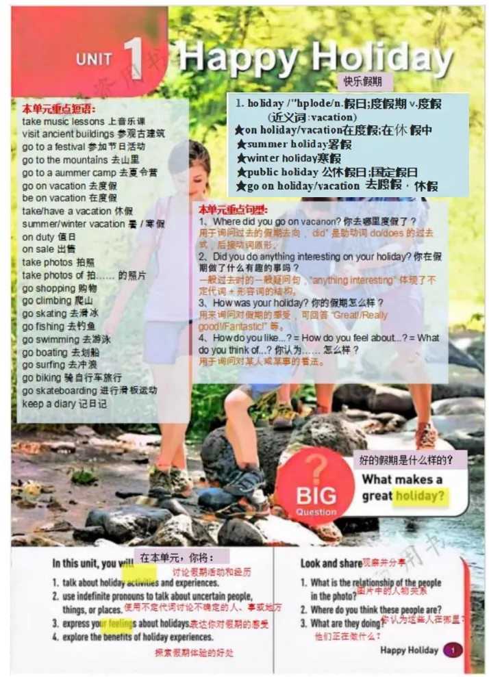 《课堂笔记Unit1_初中英语789_最新人教版英语八年级上册_新版_初中英语8上新更新第三套可选择_07课堂笔记_课堂笔记》第1页预览