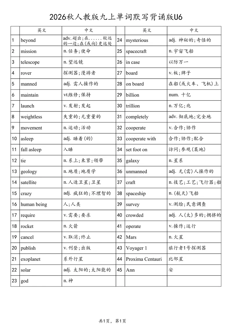《2026秋人教版九上单词默写背诵版U6_初中英语789_26秋最新人教版英语九年级上册_26秋人教九上_03、单词背诵表+默写表（中译英+英译中）PDF版_U6》第1页预览