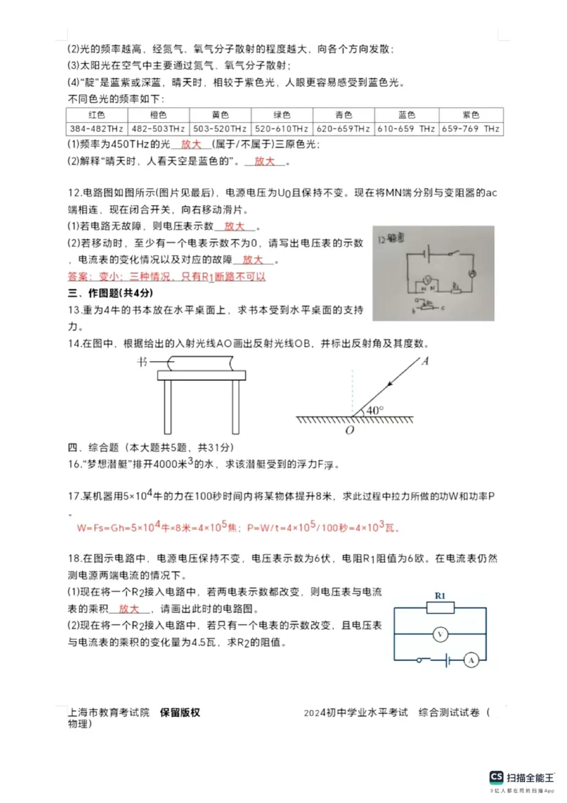 《2025年上海市中考物理真题原卷_12.2026年4月全国各地高考模拟卷_2026版初中金考卷•45套中考试卷汇编系列合集_全国版中考真题_2025年全国中考真题答案（按省市分类）(10)_上海市_物理》第2页预览