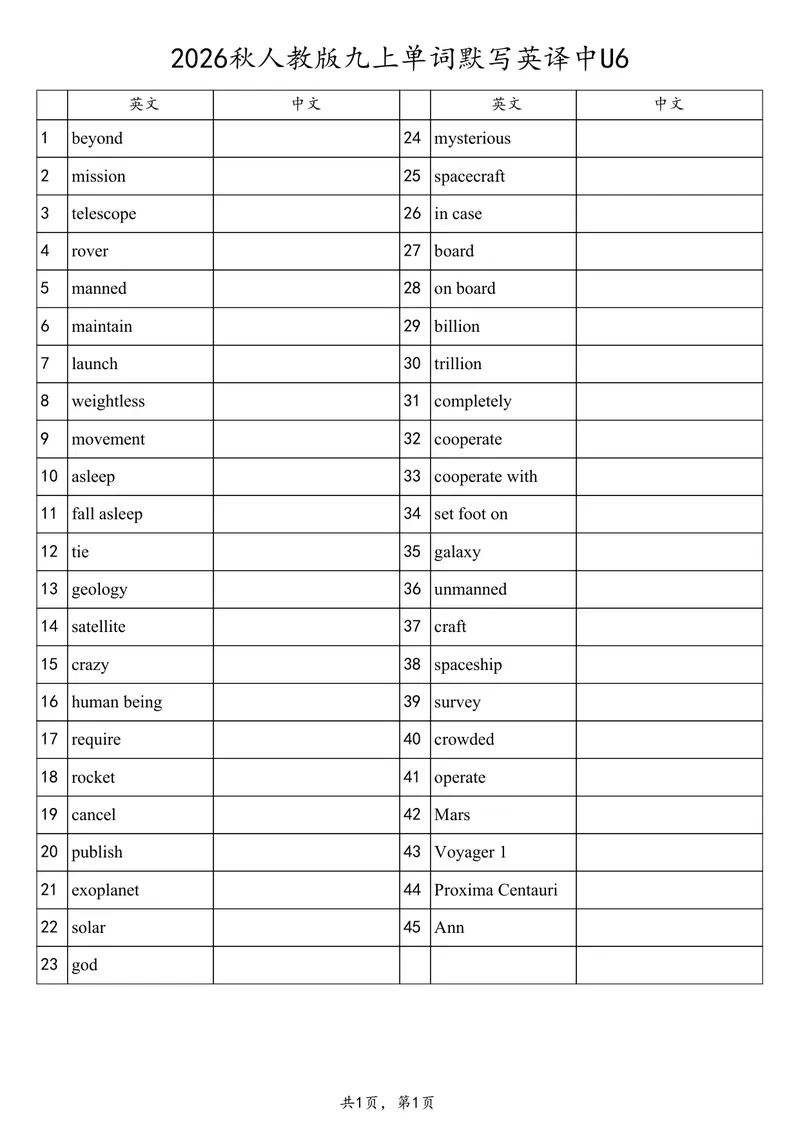 《2026秋人教版九上单词默写英译中U6_初中英语789_26秋最新人教版英语九年级上册_26秋人教九上_03、单词背诵表+默写表（中译英+英译中）PDF版_U6》第1页预览