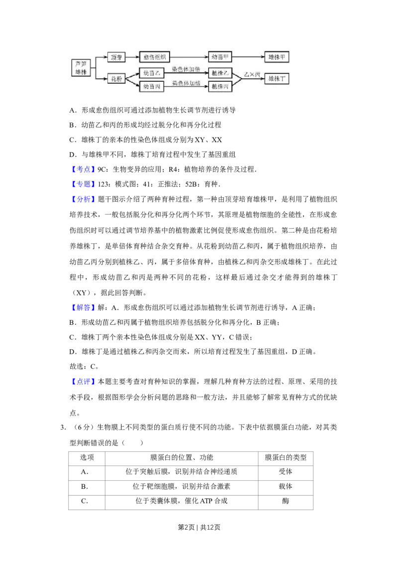 《2018年高考生物试卷（天津）（解析卷）_历年真题_2008-2025·（天津）生物高考真题》第2页预览