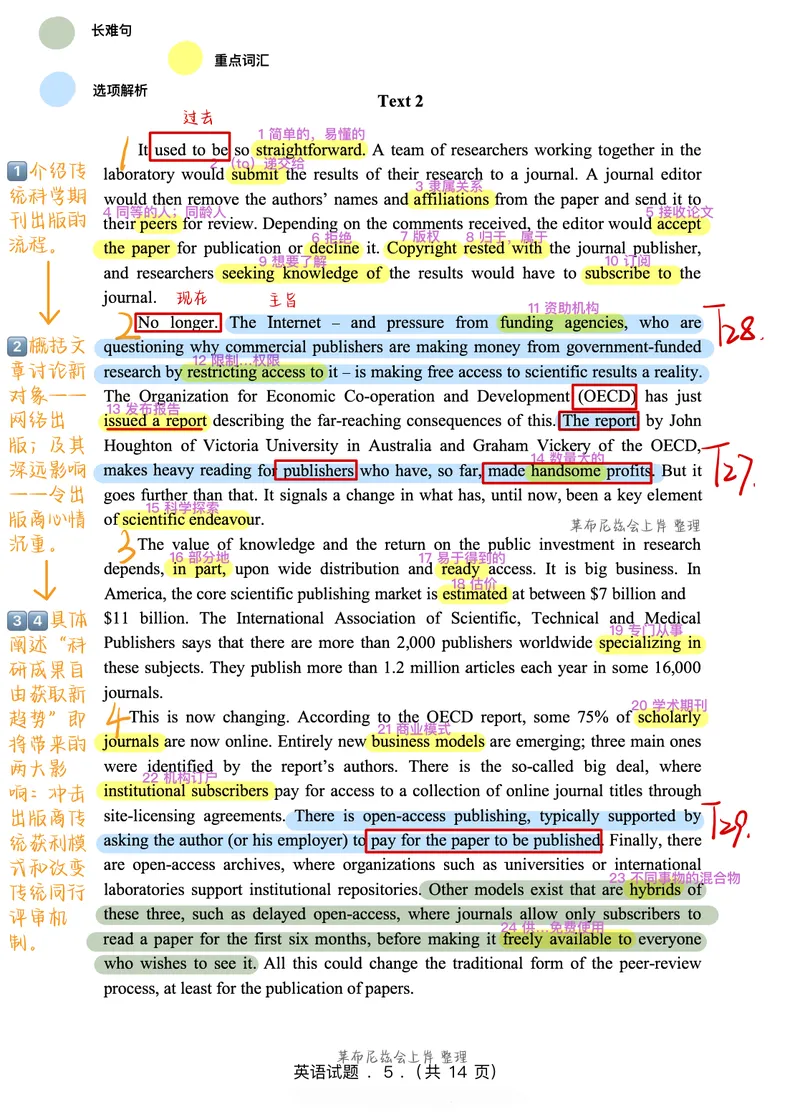 《2008年阅读真题带刷_1679747678443_考研英语真题_01考研英语真题版本一_❤️赠2：英语一二逐词翻译_高分大神整理_英语_英一80+笔记大礼包_英语一详解版》第5页预览