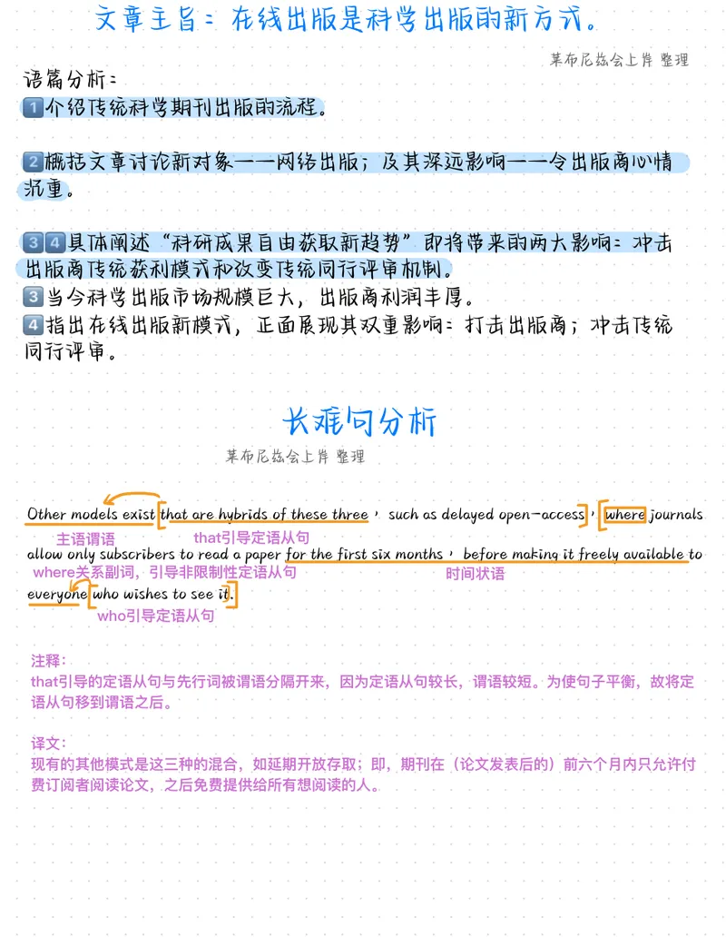 《2008年阅读真题带刷_1679747678443_考研英语真题_01考研英语真题版本一_❤️赠2：英语一二逐词翻译_高分大神整理_英语_英一80+笔记大礼包_英语一详解版》第7页预览