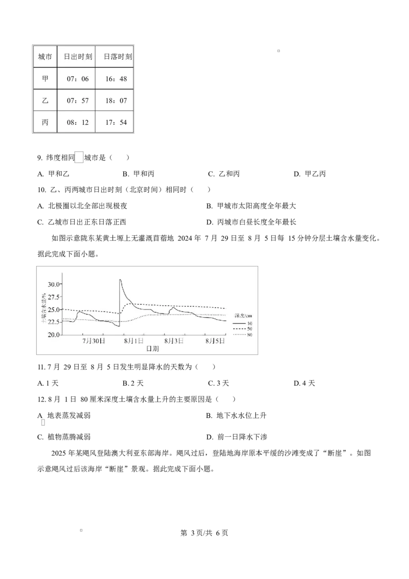 《2025年高考地理试卷（甘肃卷）（空白卷）_2026高考试卷--_《所有全国高考真题大合集》1990-2025_高考地理《全国高考真题大合集》1990-2025_新2008-2025·高考地理真题》第3页预览