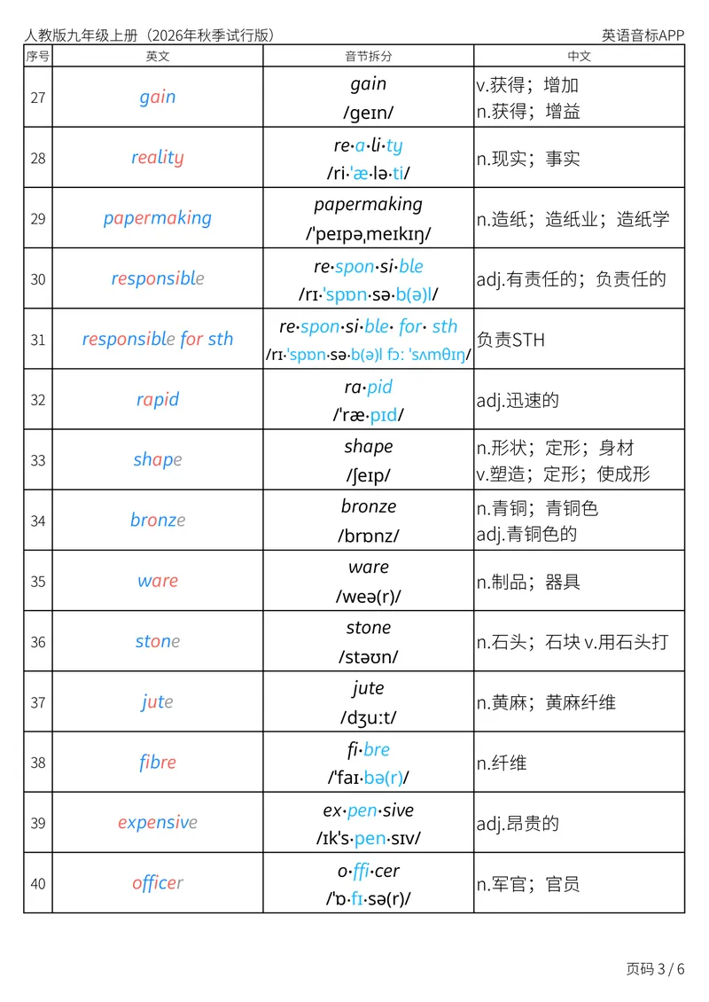 《人教版九年级上册_Unit5音节划分_初中英语789_26秋最新人教版英语九年级上册_新版_第二套_04单词类资料_00暴雪制作资料_05.单词背诵默写7个表》第3页预览