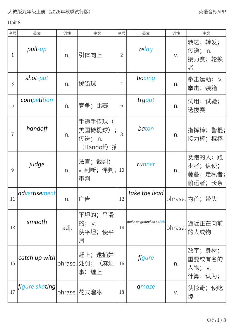 《人教版九年级上册_Unit8词性单列_初中英语789_26秋最新人教版英语九年级上册_新版_第二套_04单词类资料_00暴雪制作资料_05.单词背诵默写7个表》第1页预览