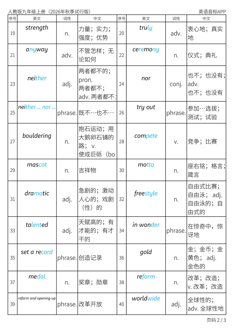 《人教版九年级上册_Unit8词性单列_初中英语789_26秋最新人教版英语九年级上册_新版_第二套_04单词类资料_00暴雪制作资料_05.单词背诵默写7个表》第2页预览