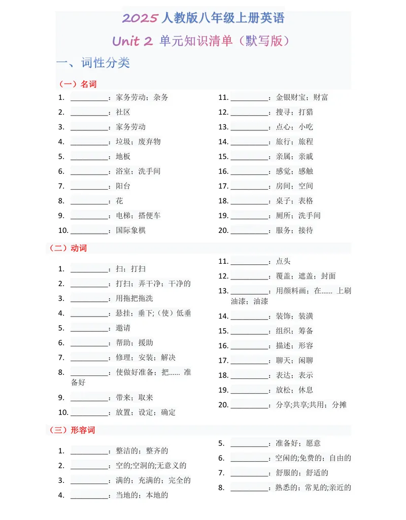 《（合并）单元知识清单Unit1-8默写版_初中英语789_最新人教版英语八年级上册_新版_最新2025秋人教版英语（八年级上册）_2025秋人教版英语8上：预习资料包_14单元知识清单（word+pdf）》第7页预览