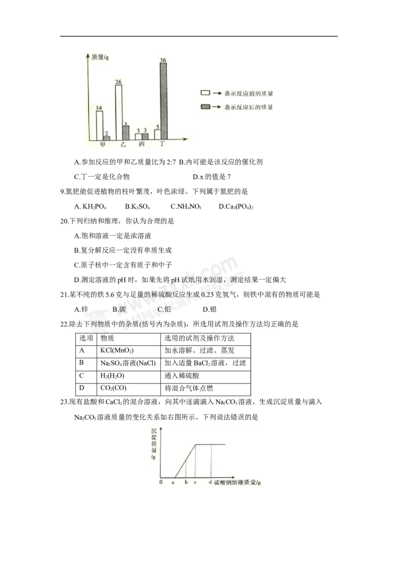 《2018湖南衡阳化学试卷+答案(word整理版)_2026版初中金考卷•45套中考试卷汇编系列合集_全国版中考真题(1)_各省市《历年中考真题》2013-2024(10)_历年中考真题（版本一，按科目划分）》第4页预览