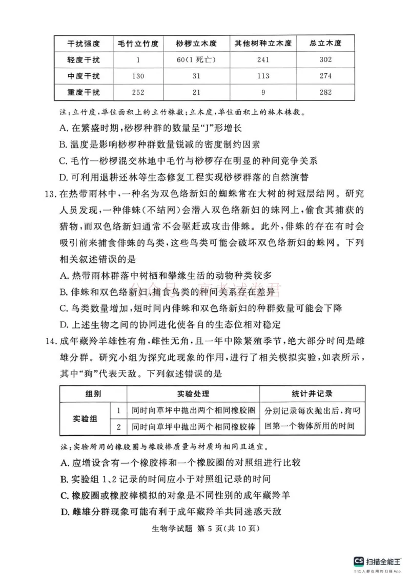 《2025-2026学年高三下学期四月阶段检测生物_副本_12.2026年4月全国各地高考模拟卷_2026年4月_2026届河南省湘豫联盟高三四月阶段检测全科_06生物_河南省湘豫联盟高三四月阶段检测》第5页预览