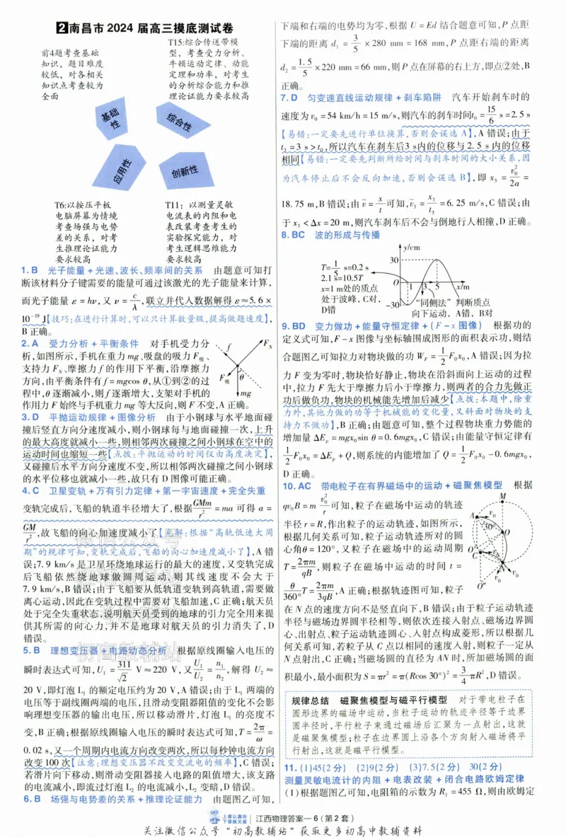 《2025《金考卷45套》物理江西专用答案_12.2026年4月全国各地高考模拟卷_2026天星金考卷·优秀模拟试卷汇编45套_2025版《金考卷45套》》第10页预览