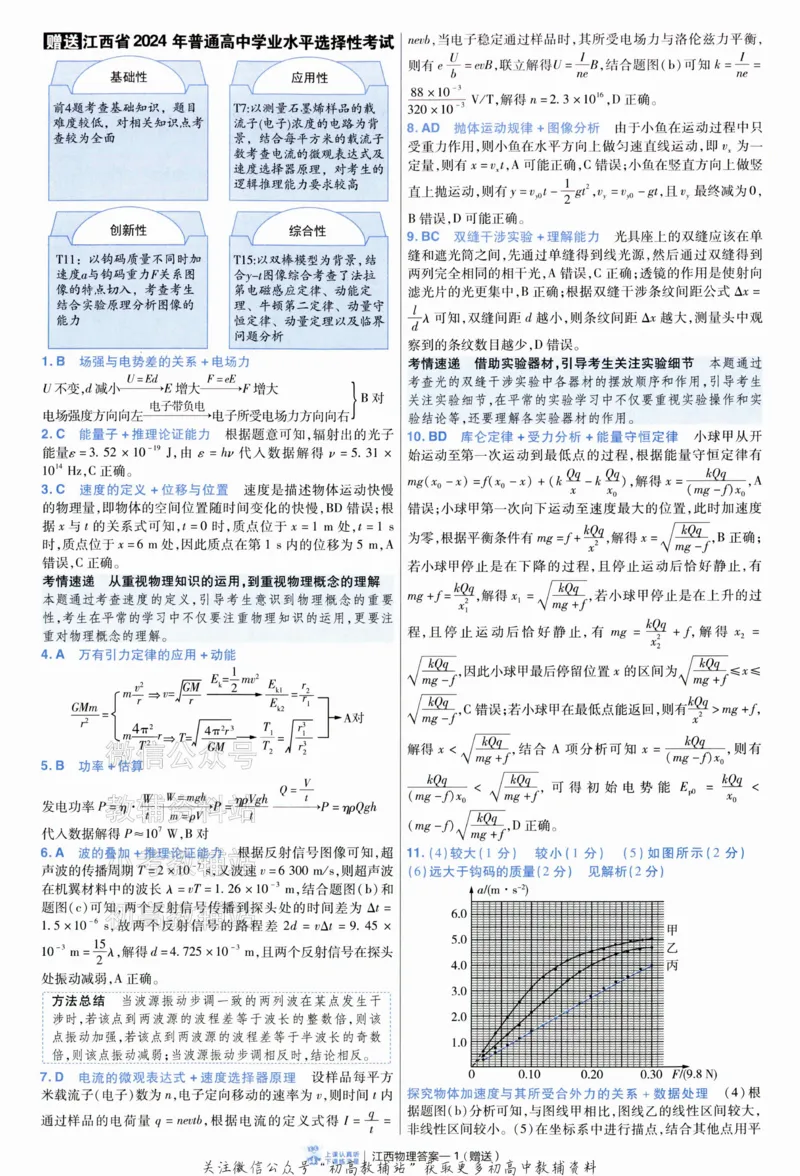 《2025《金考卷45套》物理江西专用答案_12.2026年4月全国各地高考模拟卷_2026天星金考卷·优秀模拟试卷汇编45套_2025版《金考卷45套》》第5页预览