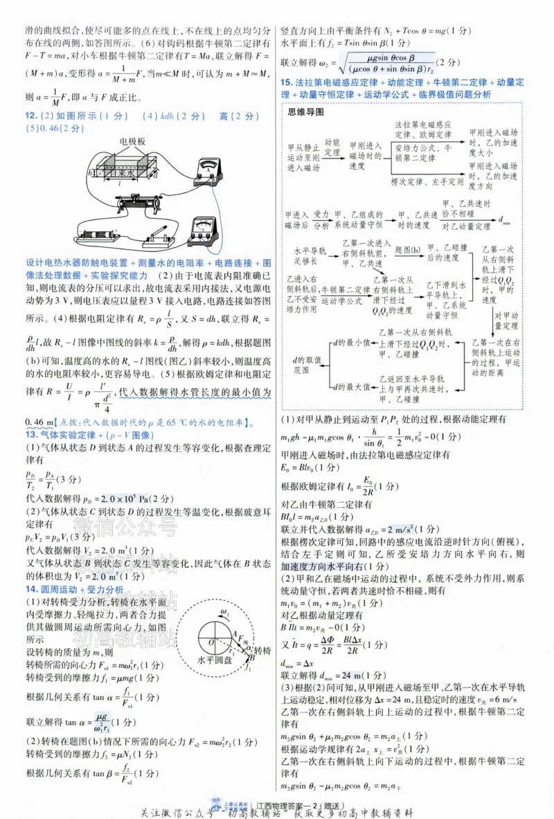 《2025《金考卷45套》物理江西专用答案_12.2026年4月全国各地高考模拟卷_2026天星金考卷·优秀模拟试卷汇编45套_2025版《金考卷45套》》第6页预览