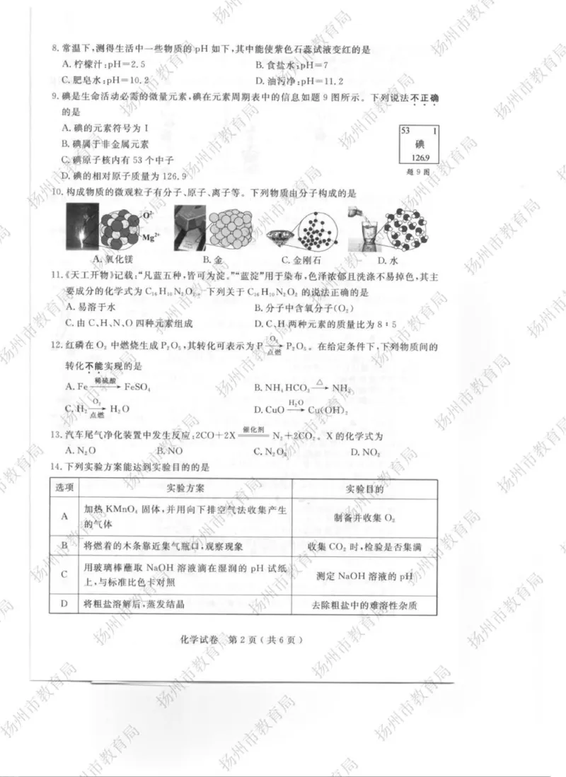 《2025扬州中考化学真题（含答案）_12.2026年4月全国各地高考模拟卷_2026版初中金考卷•45套中考试卷汇编系列合集_全国版中考真题(1)_2025年全国中考真题答案（按省市分类）(10)_江苏省》第2页预览