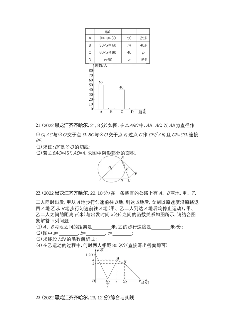 《2022齐齐哈尔数学试卷+答案+解析(word整理版)_12.2026年4月全国各地高考模拟卷_2026版初中金考卷•45套中考试卷汇编系列合集_全国版中考真题(1)_各省市《历年中考真题》2013-2024(10)》第5页预览