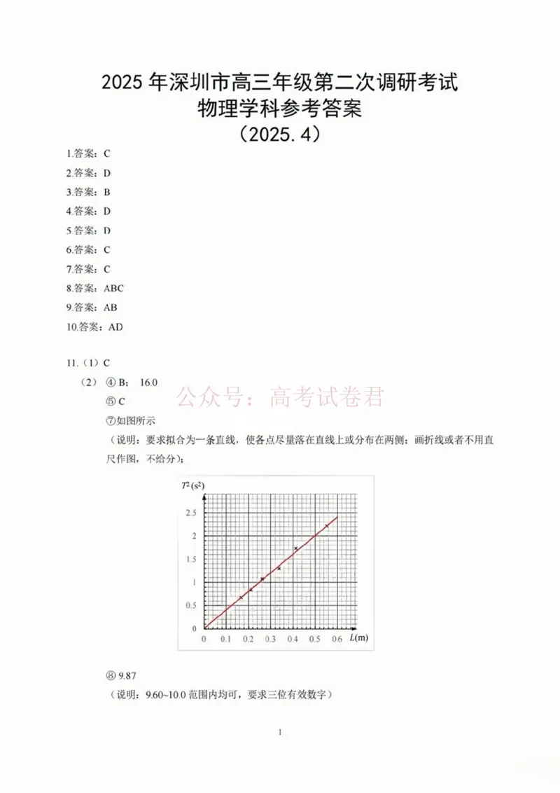 《2025年深圳市高三年级第二次调研考试物理答案_12.2026年4月全国各地高考模拟卷_2026年4月_2025届广东省深圳市高三第二次调研考试全科_04物理_2025届广东省深圳市高三第二次调研考试》第1页预览