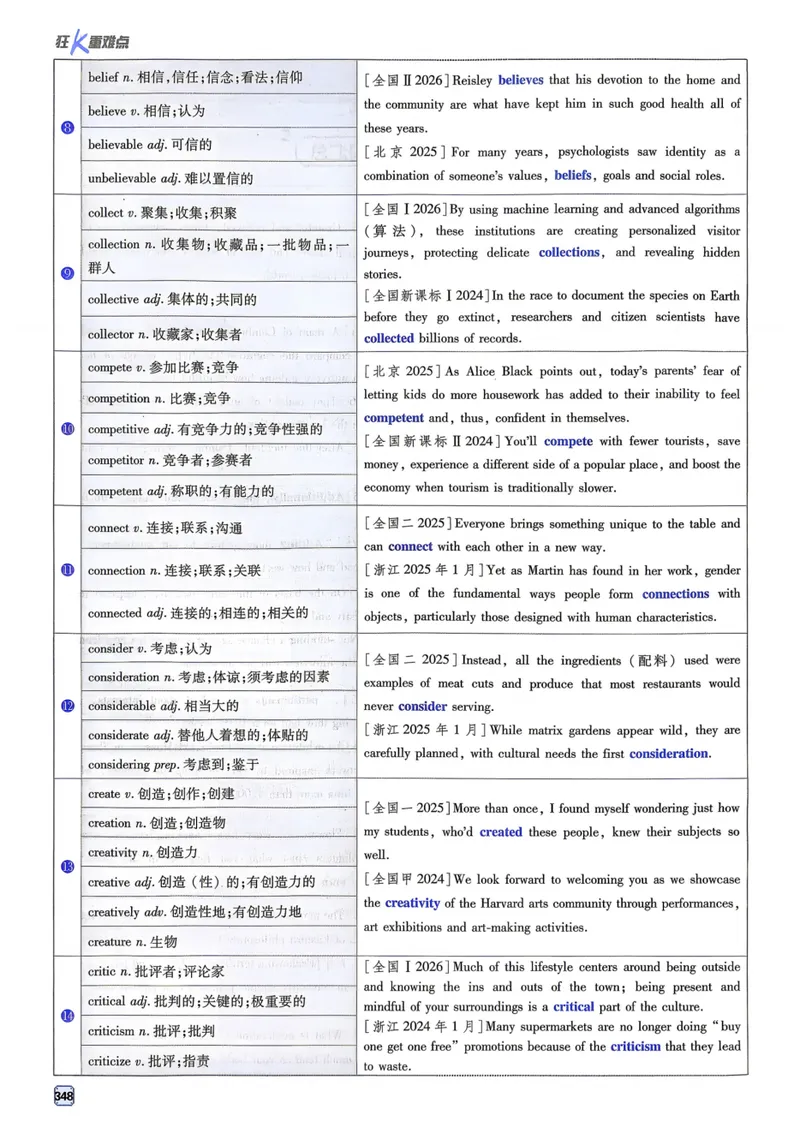 《2027《高考必刷题合订本》英语狂k重难点_高三必刷_高考必刷题_2027《高考必刷题合订本》（英语）》第4页预览