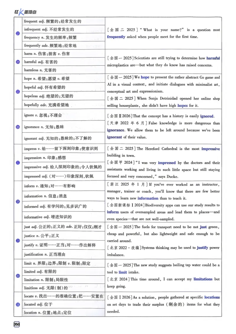 《2027《高考必刷题合订本》英语狂k重难点_高三必刷_高考必刷题_2027《高考必刷题合订本》（英语）》第6页预览