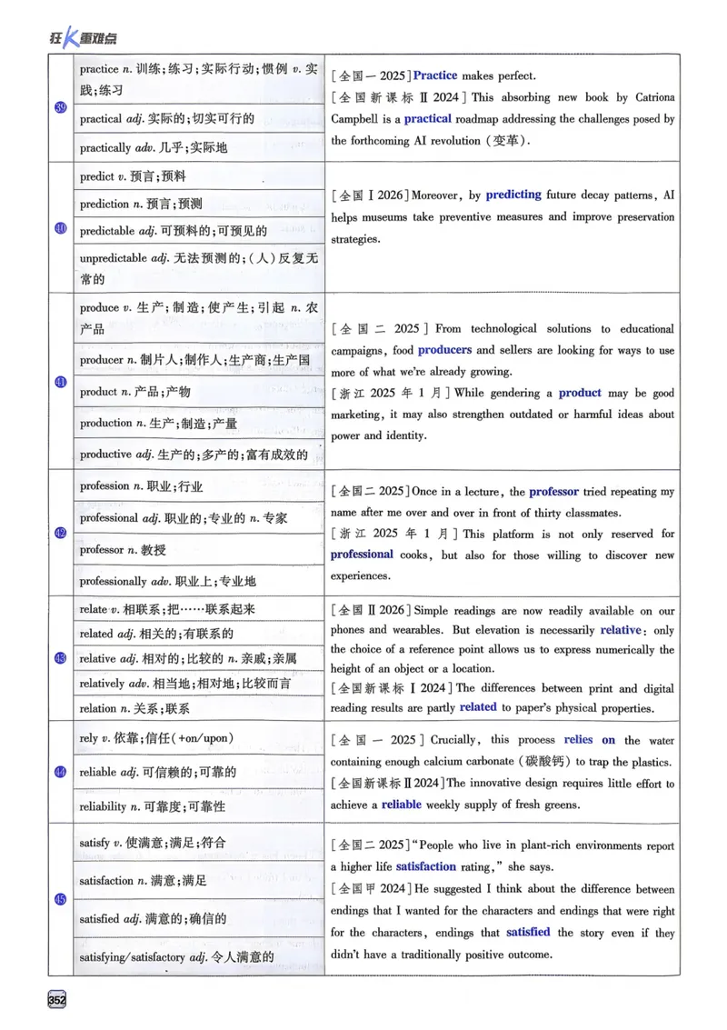 《2027《高考必刷题合订本》英语狂k重难点_高三必刷_高考必刷题_2027《高考必刷题合订本》（英语）》第8页预览