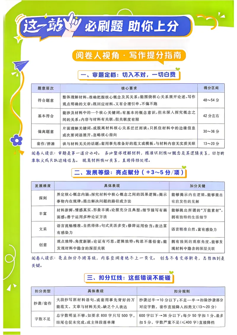 《2027《高考必刷题合订本》语文_高三必刷_高考必刷题_2027《高考必刷题合订本》（语文）》第2页预览