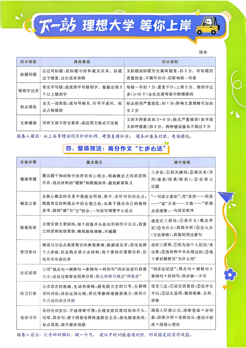 《2027《高考必刷题合订本》语文_高三必刷_高考必刷题_2027《高考必刷题合订本》（语文）》第3页预览