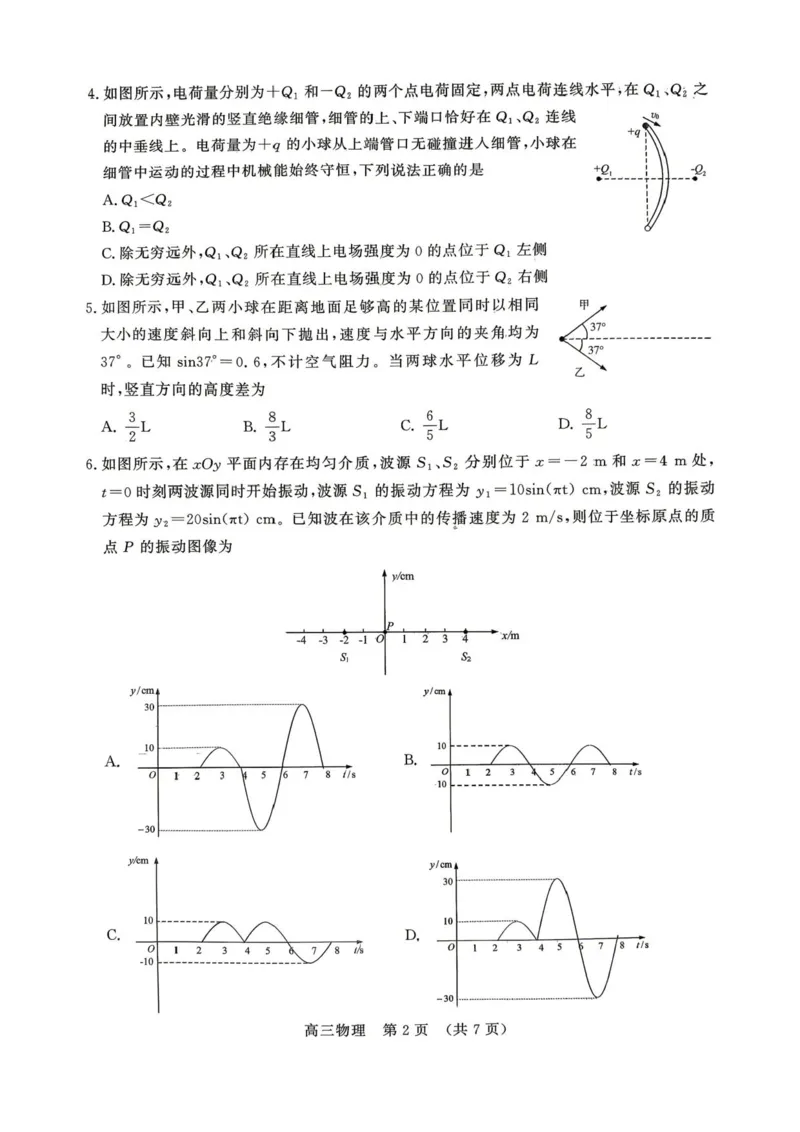 《2026届山东名校考试联盟高三下学期4月核心素养评估物理试卷_12.2026年4月全国各地高考模拟卷_2026届山东省4月高三核心素养评估检测全科_04物理_山东省4月高三核心素养评估检测》第2页预览
