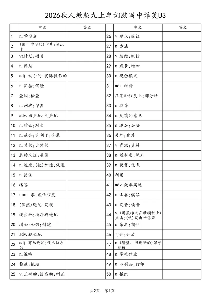 《2026秋人教版九上单词默写中译英U3_初中英语789_26秋最新人教版英语九年级上册_26秋人教九上_03、单词背诵表+默写表（中译英+英译中）PDF版_U3》第1页预览