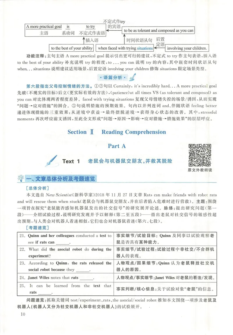 《2020年英语二真题解析_考研英语真题_01考研英语真题版本一_❤️赠2：英语一二逐词翻译_高分大神整理_英语_考研英语阅读逐词翻译（英一+英二赠送手译本）》第10页预览