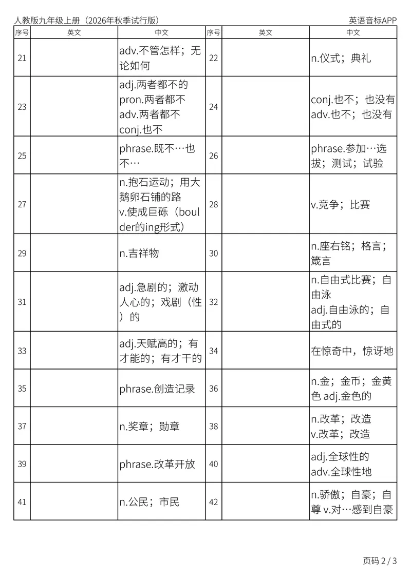 《人教版九年级上册_Unit8中译英_初中英语789_26秋最新人教版英语九年级上册_新版_第二套_04单词类资料_00暴雪制作资料_05.单词背诵默写7个表》第2页预览