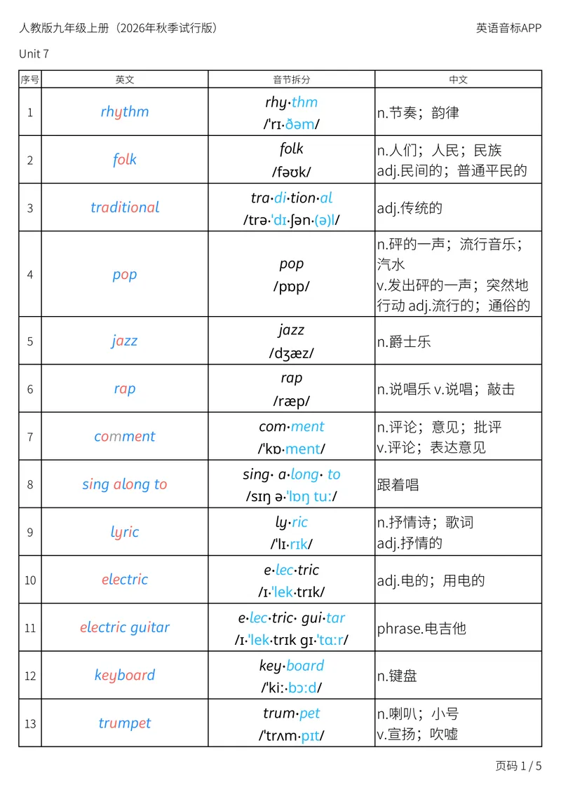 《人教版九年级上册_Unit7音节划分_初中英语789_26秋最新人教版英语九年级上册_新版_第二套_04单词类资料_00暴雪制作资料_05.单词背诵默写7个表》第1页预览