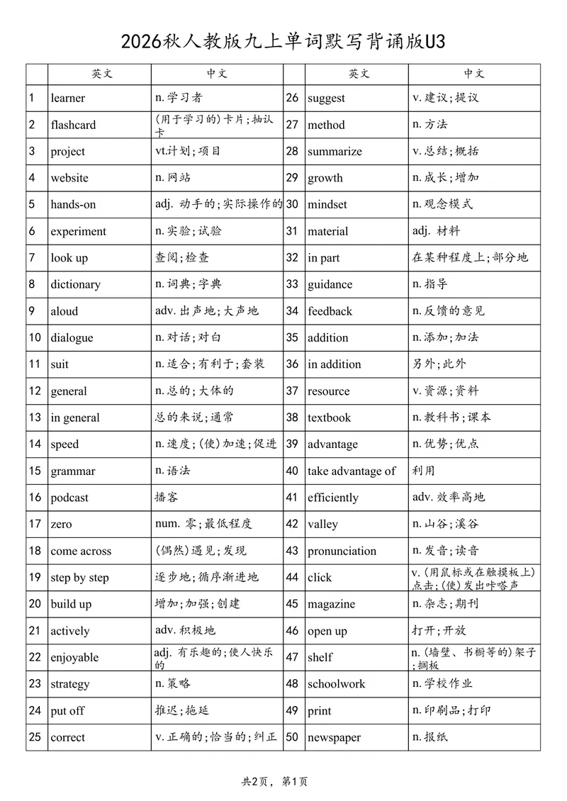 《2026秋人教版九上单词默写背诵版U3_初中英语789_26秋最新人教版英语九年级上册_26秋人教九上_03、单词背诵表+默写表（中译英+英译中）PDF版_U3》第1页预览