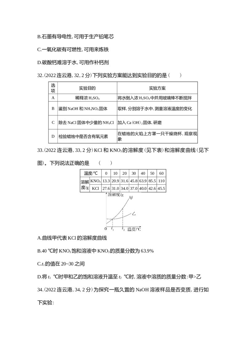 《2022连云港化学试卷+答案+解析(word整理版)_12.2026年4月全国各地高考模拟卷_2026版初中金考卷•45套中考试卷汇编系列合集_全国版中考真题(1)_各省市《历年中考真题》2013-2024(10)》第3页预览