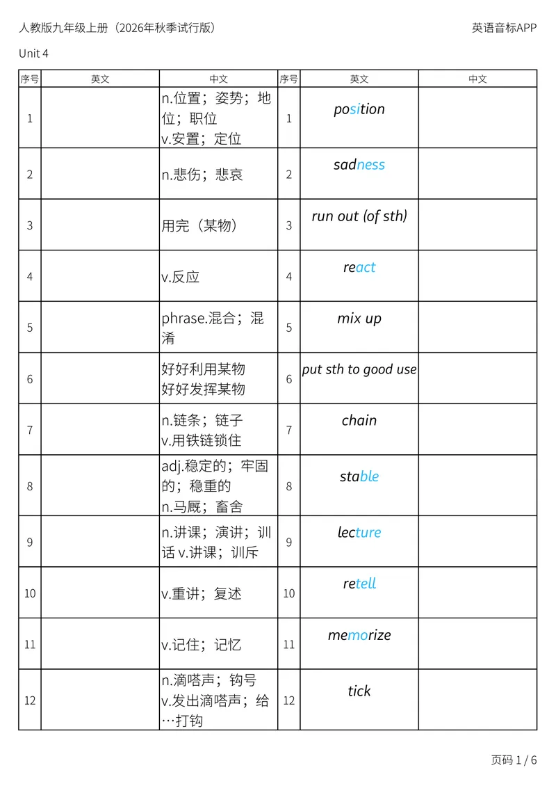 《人教版九年级上册_Unit4英汉互译_初中英语789_26秋最新人教版英语九年级上册_新版_第二套_04单词类资料_00暴雪制作资料_05.单词背诵默写7个表》第1页预览