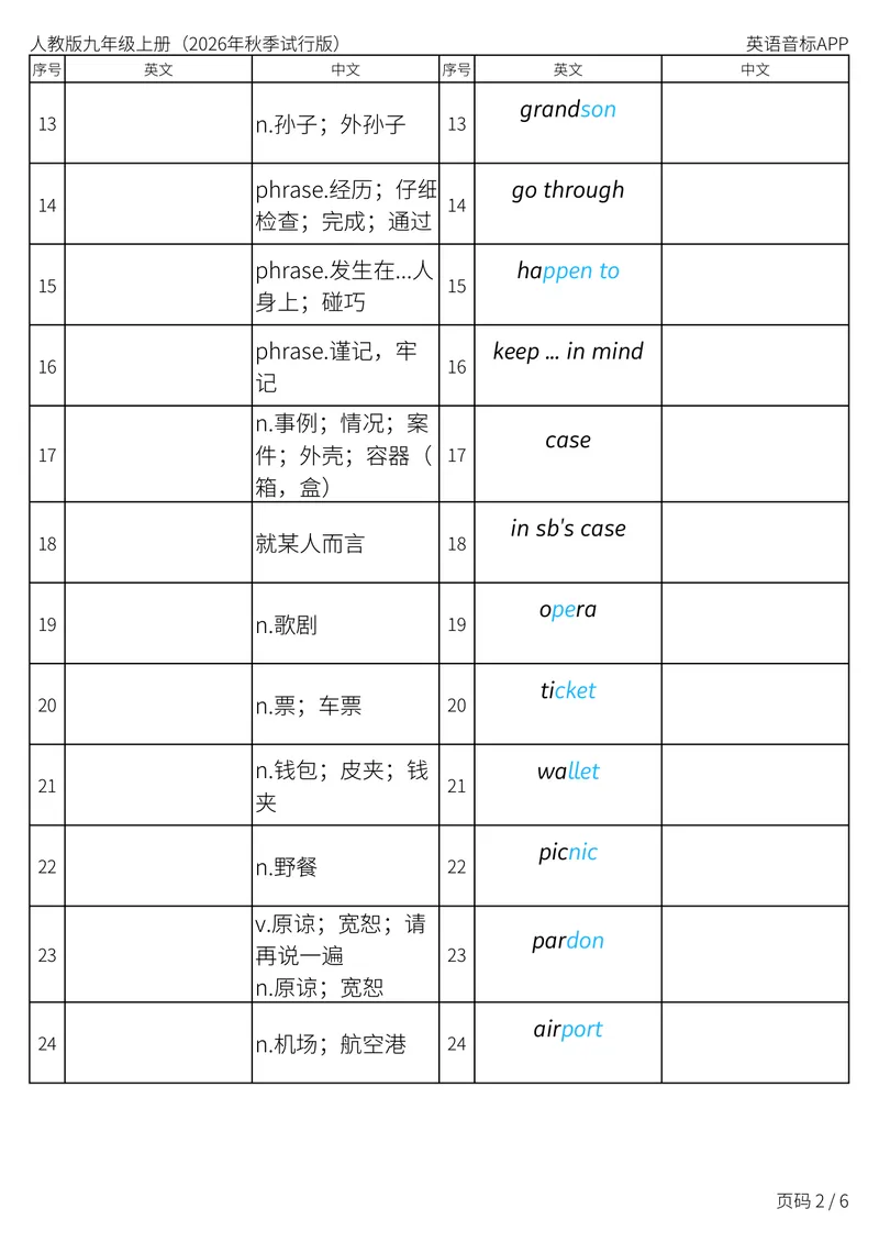 《人教版九年级上册_Unit4英汉互译_初中英语789_26秋最新人教版英语九年级上册_新版_第二套_04单词类资料_00暴雪制作资料_05.单词背诵默写7个表》第2页预览