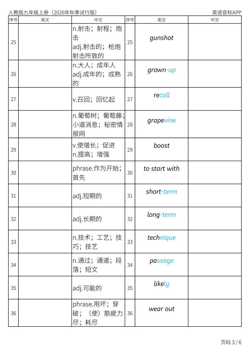 《人教版九年级上册_Unit4英汉互译_初中英语789_26秋最新人教版英语九年级上册_新版_第二套_04单词类资料_00暴雪制作资料_05.单词背诵默写7个表》第3页预览