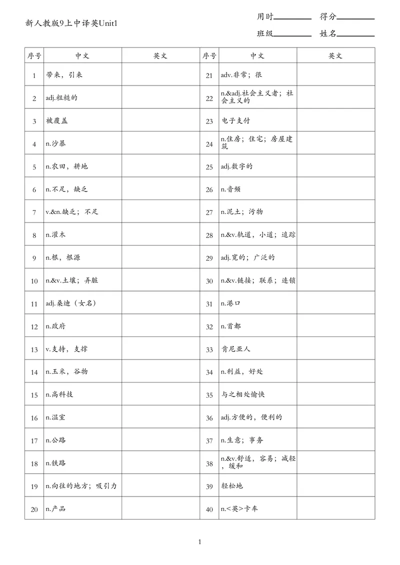 《中译英Unit1_初中英语789_26秋最新人教版英语九年级上册_26秋人教九上_03、单词默写表（中译英+英译中）PDF版+word版》第1页预览