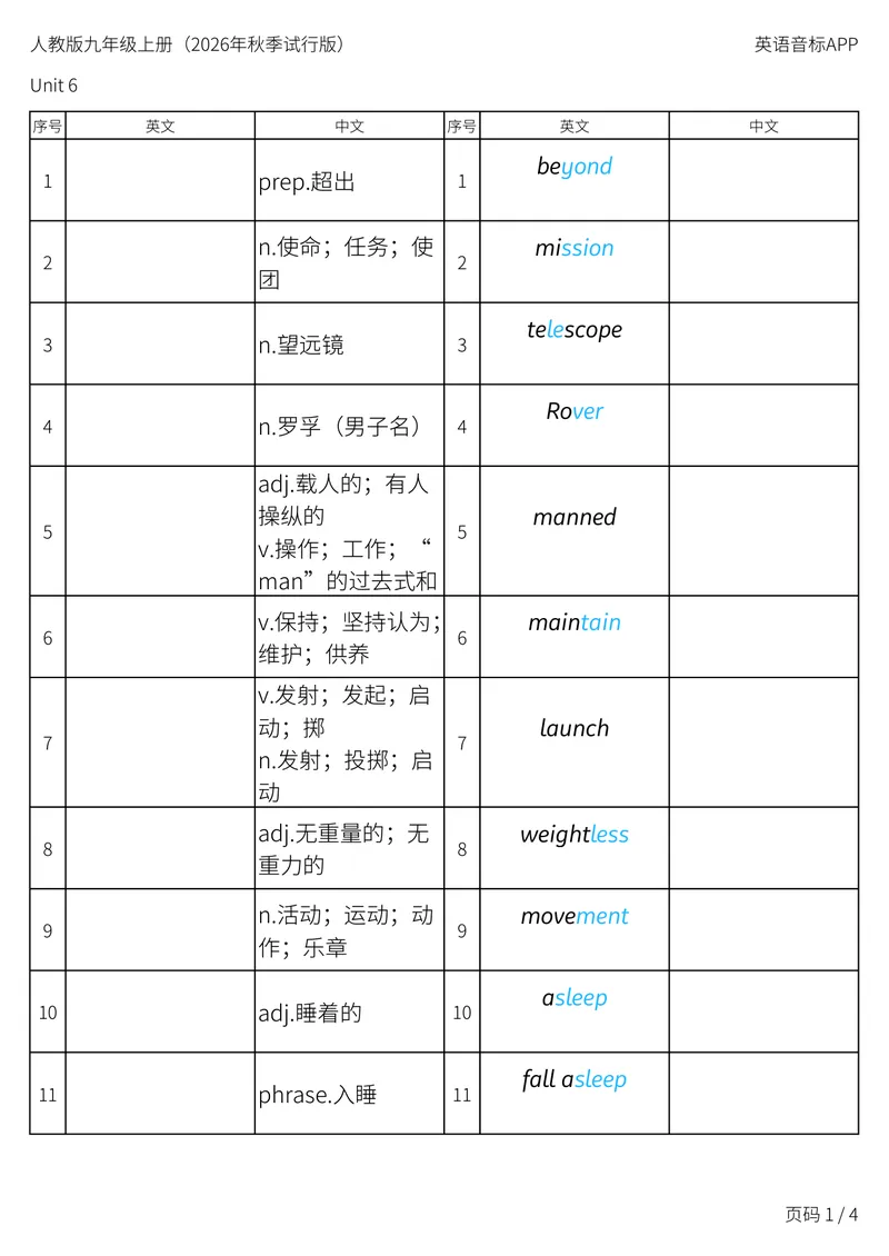 《人教版九年级上册_Unit6英汉互译_初中英语789_26秋最新人教版英语九年级上册_新版_第二套_04单词类资料_00暴雪制作资料_05.单词背诵默写7个表》第1页预览