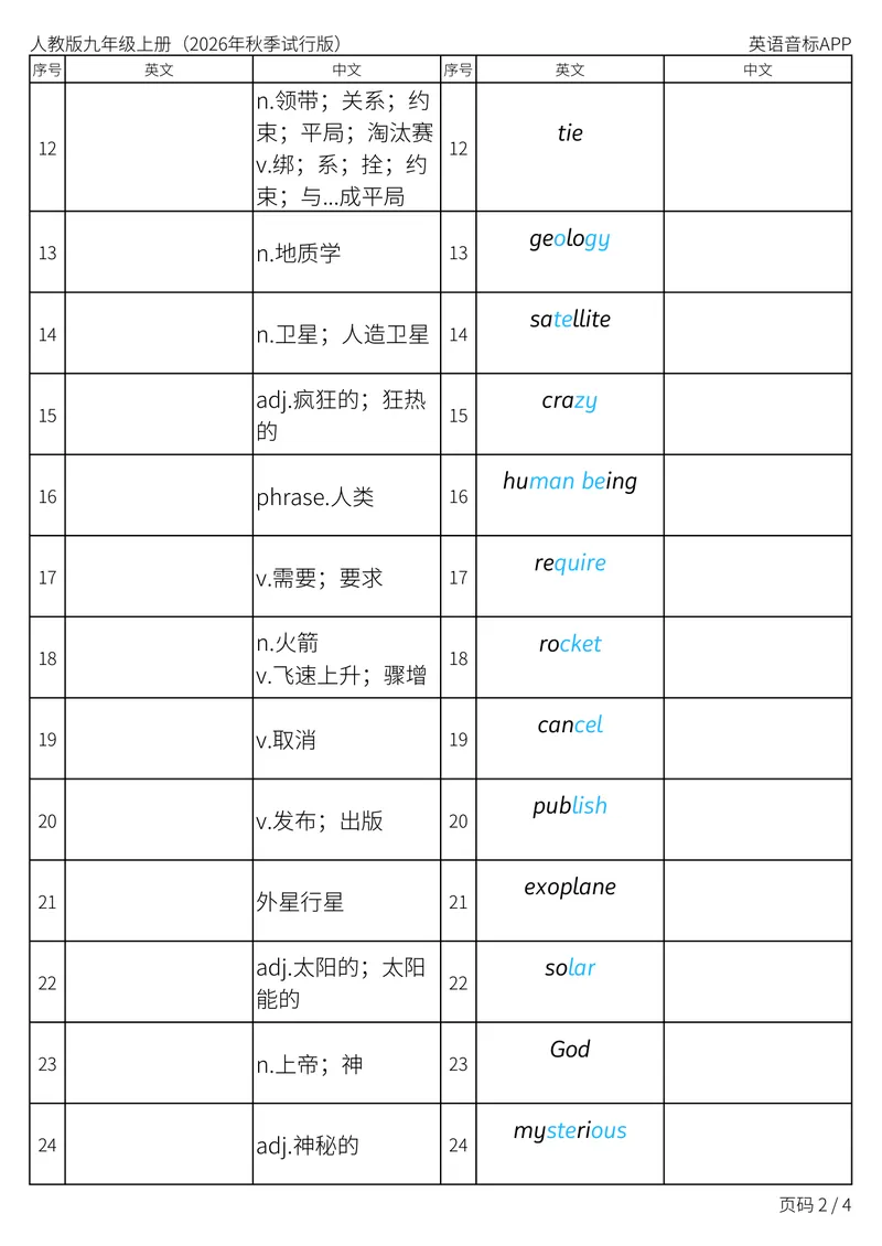 《人教版九年级上册_Unit6英汉互译_初中英语789_26秋最新人教版英语九年级上册_新版_第二套_04单词类资料_00暴雪制作资料_05.单词背诵默写7个表》第2页预览