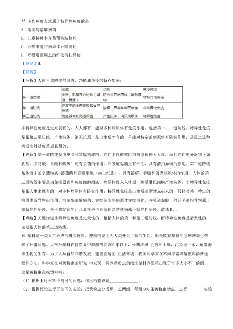 《2018年辽宁省营口市中考生物试题（解析）_2026版初中金考卷•45套中考试卷汇编系列合集_全国版中考真题(1)_辽宁各地中考_辽宁生物（24）_营口生物15-22》第9页预览