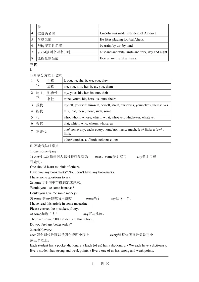 《初中英语基础知识（知识点）合集_初中英语789_26秋最新人教版英语九年级上册_26秋人教九上_39、赠送其它资料_旧版资料_14.知识点_中考知识点》第4页预览