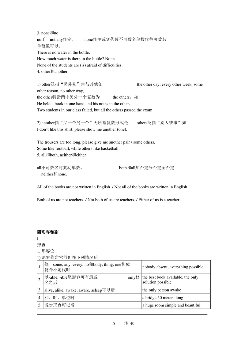 《初中英语基础知识（知识点）合集_初中英语789_26秋最新人教版英语九年级上册_26秋人教九上_39、赠送其它资料_旧版资料_14.知识点_中考知识点》第5页预览