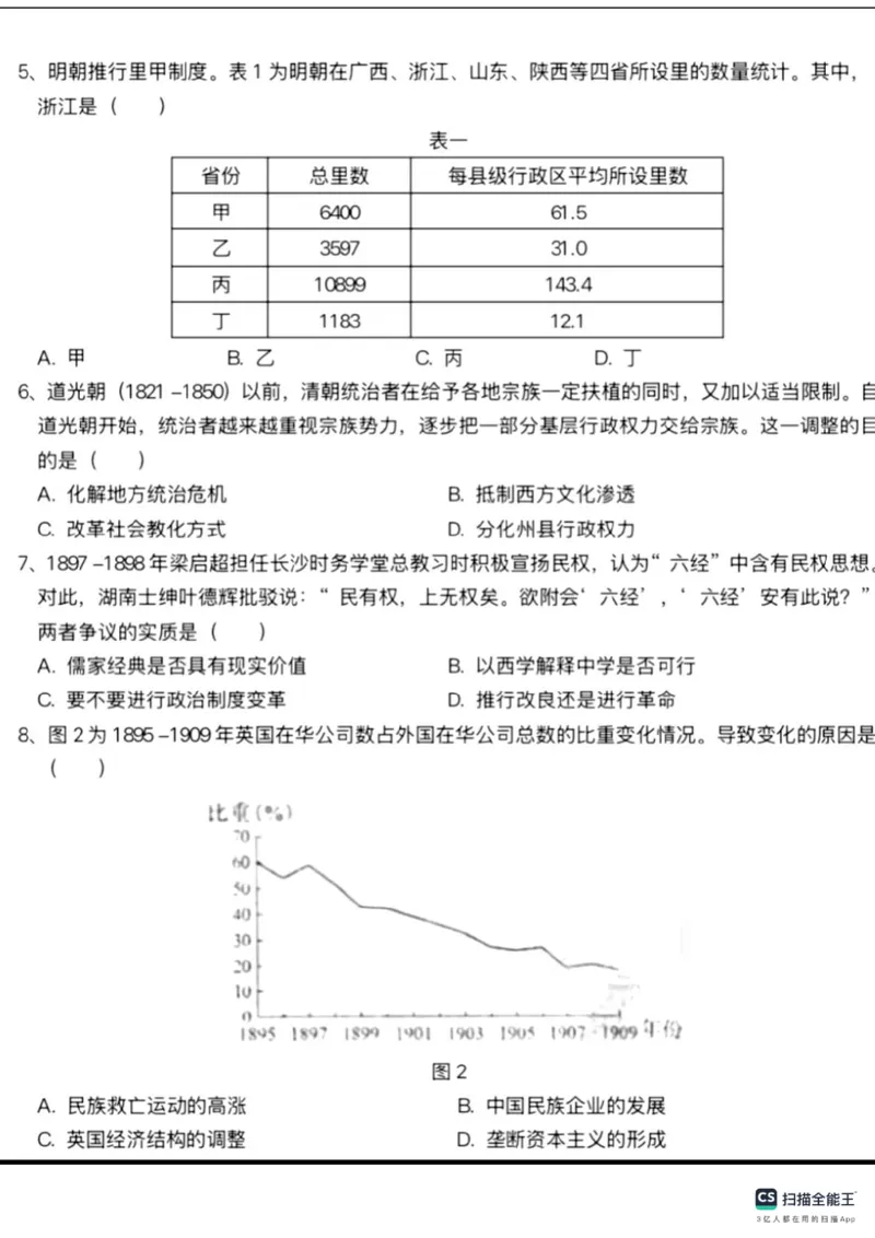 《2025年山东省中考历史真题统考卷_12.2026年4月全国各地高考模拟卷_2026版初中金考卷•45套中考试卷汇编系列合集_全国版中考真题_2025年全国中考真题答案（按省市分类）(10)_山东省》第2页预览